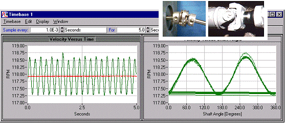 Velocity Error