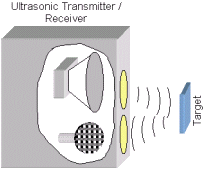 Ultrasonic Sensor